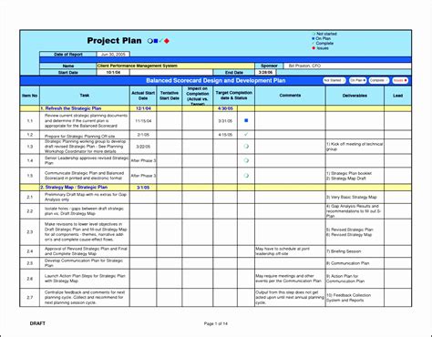 software impact analysis document template